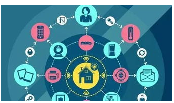 物聯(lián)網(wǎng)技術(shù)賦能垃圾分類(lèi) 智能回收的革命性突破