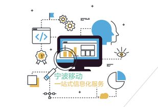 物聯(lián)未來(lái) 甬商共榮 寧波移動(dòng)以科技之力服務(wù)民營(yíng)企業(yè)