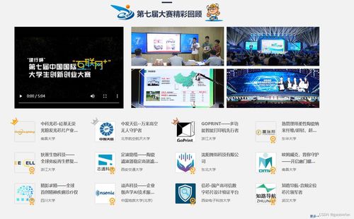 第八屆全國大學生互聯網+創業服務網產品操作手冊（學生端）
